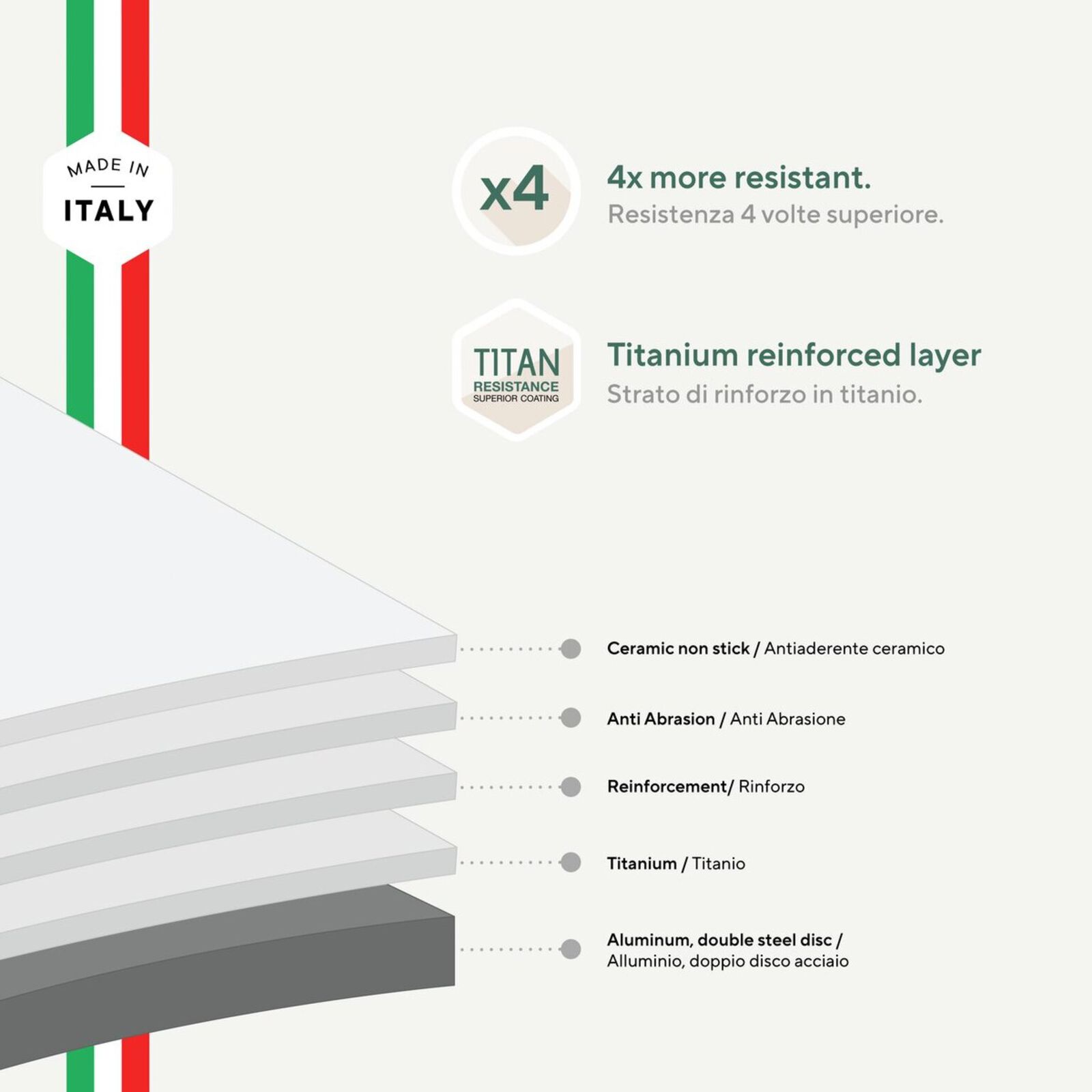 Frypan  image number null