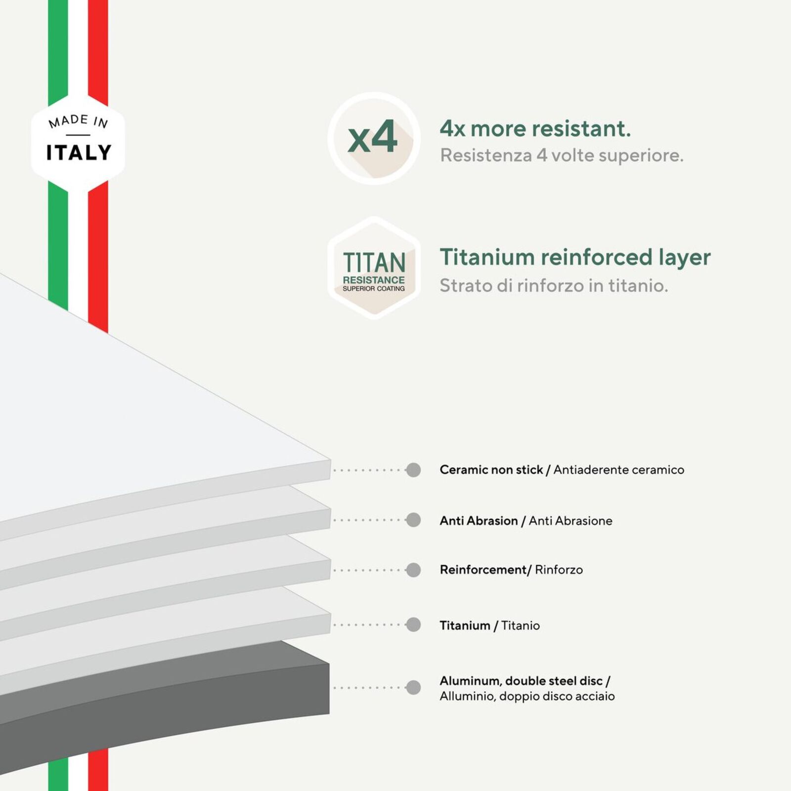 Saucepot  image number null