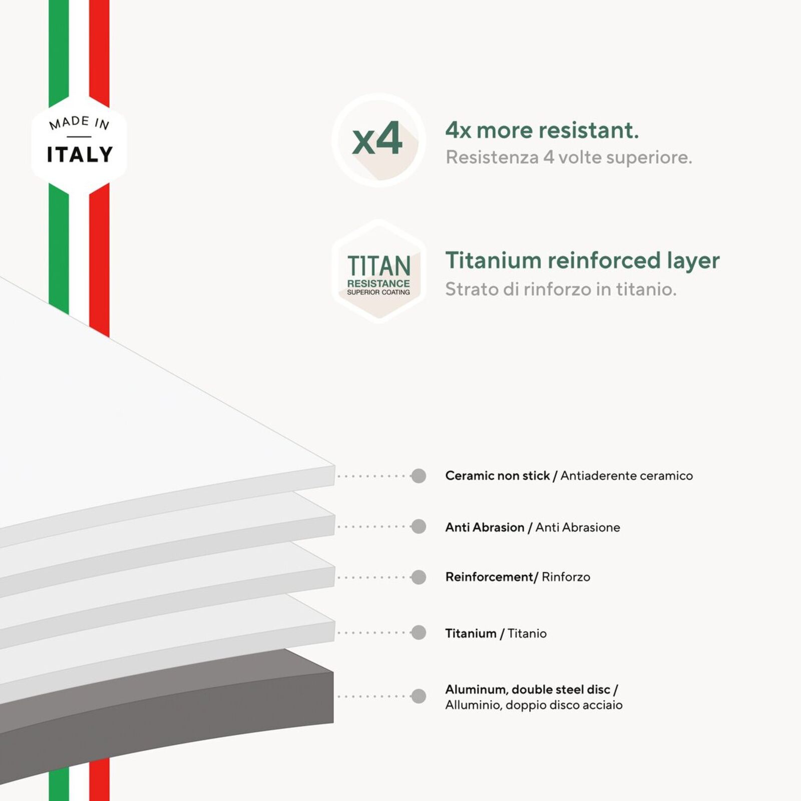 Saucepan  image number null